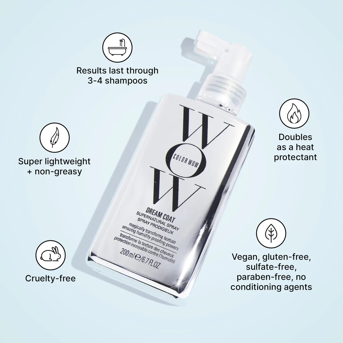 color-wow-the-skincare-district-